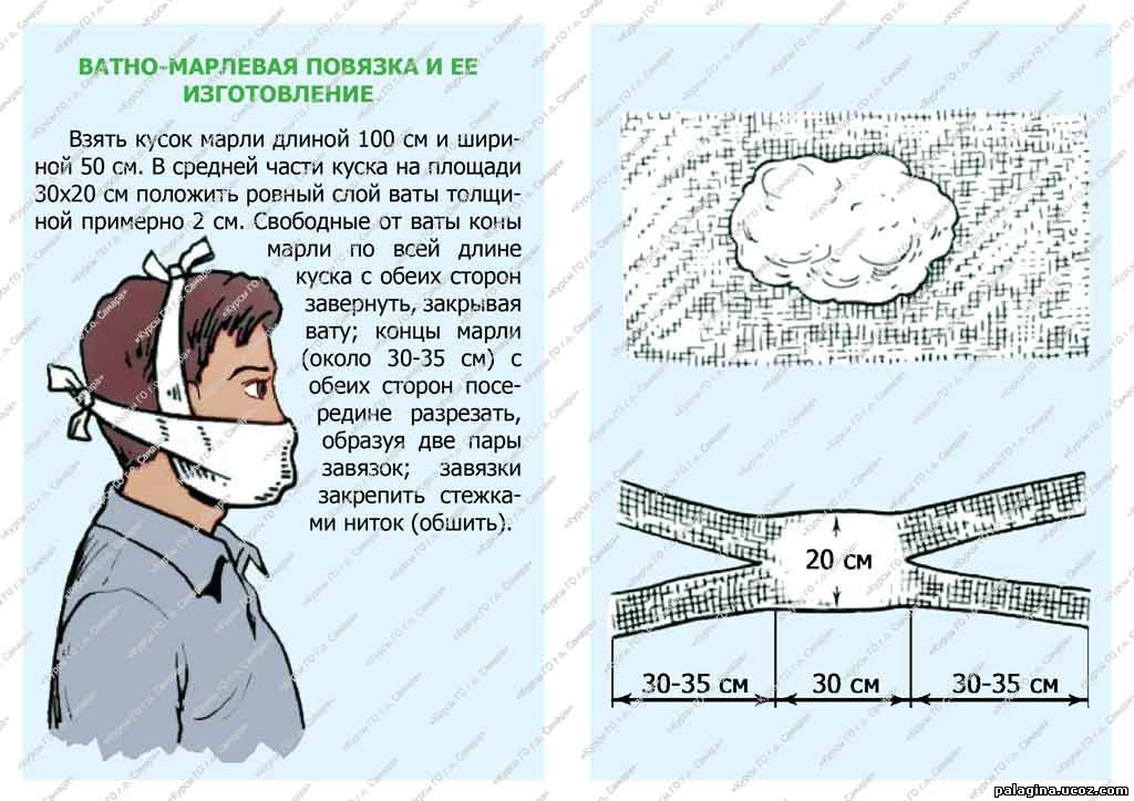 Как сшить марлевую повязку в школу из марли